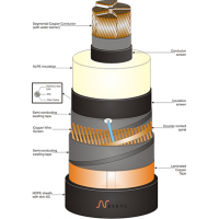 法國耐克森Nexans發熱電纜