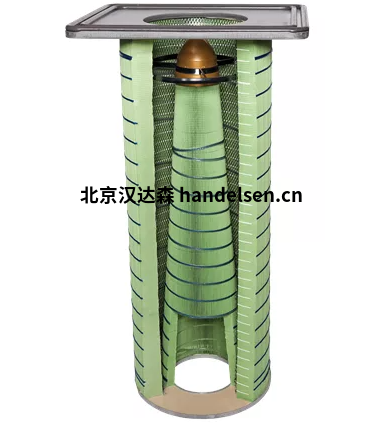 camfil反吹過濾器使用及說明