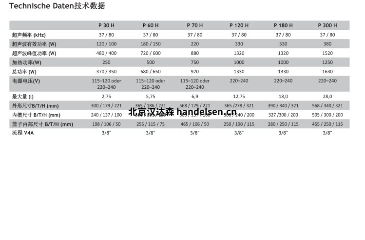 elma P30H超聲波清洗機中國代理 P系列