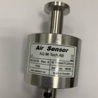 瑞典AQ氣泡傳感器 SAC16-25-EX可在爆炸環境中使用